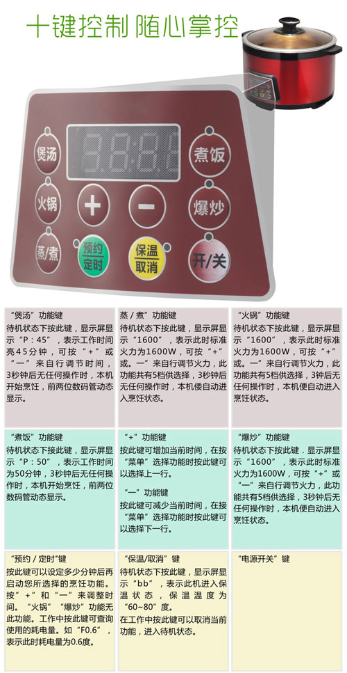 按键介绍